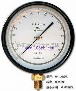 “重慶超穩數字壓力表“/